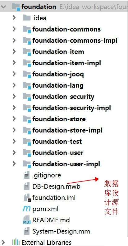 java包含哪些,與JAVA有什么區別