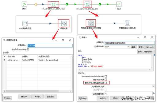 java循環(huán)定義變量,for循環(huán)的三個條件表示啥