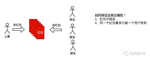 java拆分list,九分褲怎么穿出高級感