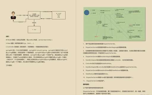 java字節代碼,Python解釋器叫什么