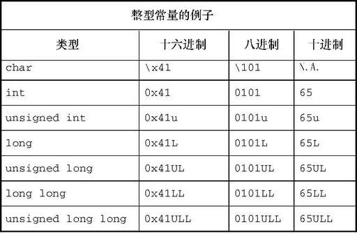 java ctrl斜杠,怎樣在word里將換行改為空格或斜杠呢