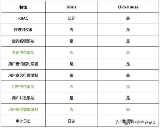 java 線程池 超時,我的世界為什么連接超時