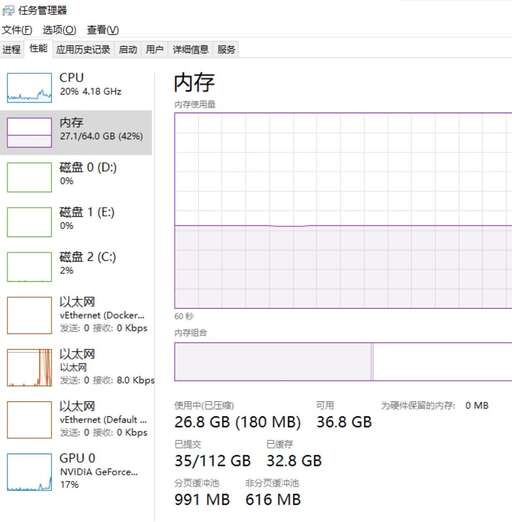 java byte序列化,net的序列化特性