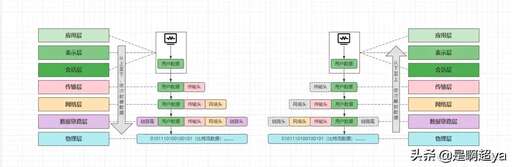 java語言綜述,有沒有比較輕量級的開源門戶類產(chǎn)品或者項目推薦