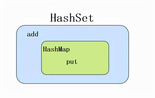 return空數(shù)組php,C語言中如何將一個數(shù)組中的最大值和最小值互換