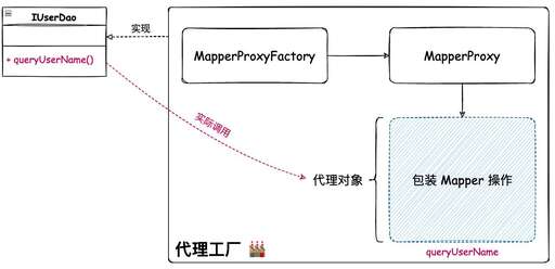 php proxy源碼,foobar2000之后幾乎沒音頻播放器再提音質了