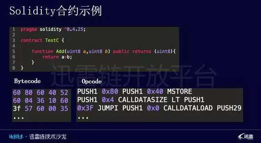 java 虛擬機(jī)指令,clr指令起到什么作用