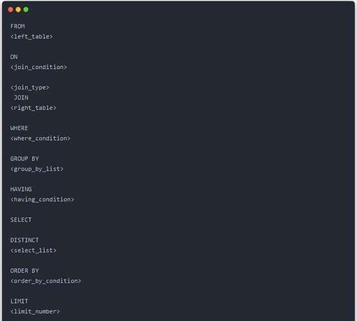 錯誤java sql,sqlerror的原因