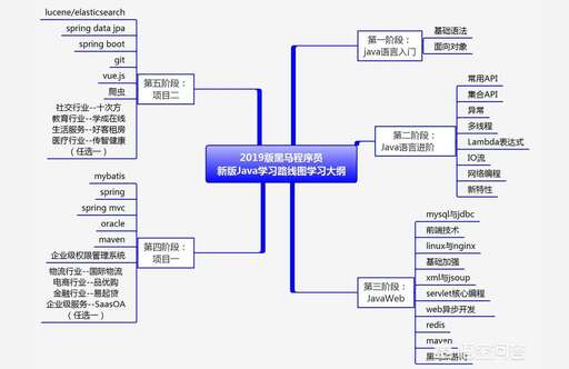 java 虛擬路徑,access新建文件保存路徑怎么設(shè)置