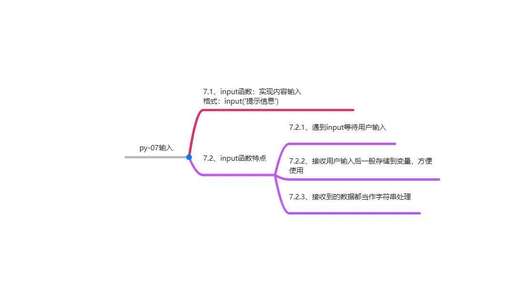 java 輸出轉義,c語言中怎么使輸出的結果換兩行