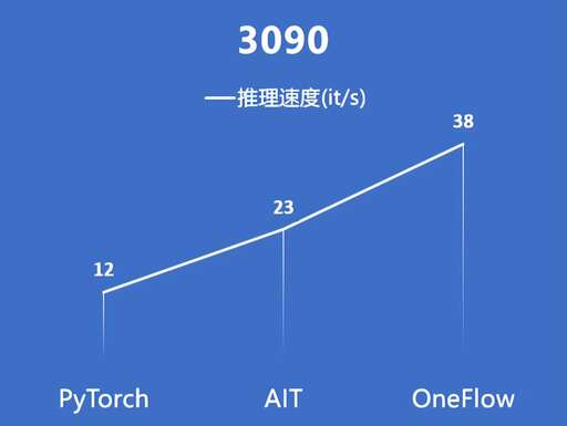 java 靜態編譯,vs2013如何靜態編譯