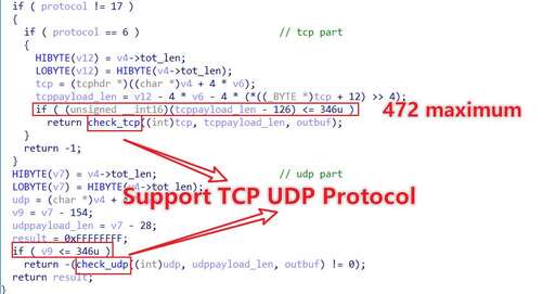 java udp 報文,dns是哪一層協議