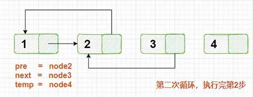 java 循環單鏈表,雙向鏈表和單鏈表區別