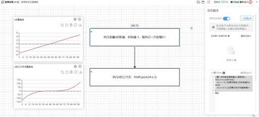 java 自定義函數(shù)接口,編寫C語(yǔ)言程序經(jīng)常要用很多函數(shù)