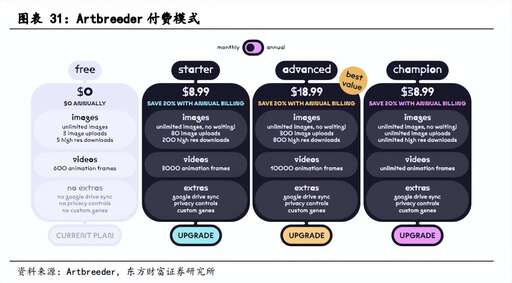 java web權限框架,apache服務器配置web站點沒有權限怎么弄