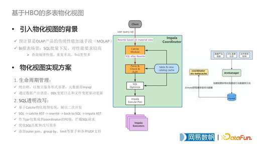 java批量執(zhí)行sql,SQL如何批量更新數(shù)據(jù)