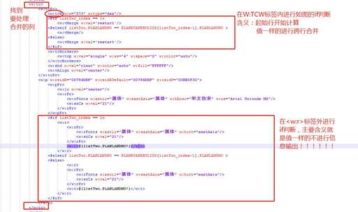 java報表開發技術,金融數據大廠Analyst怎樣實現下一步職業規劃