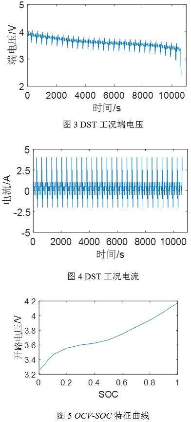 卡爾曼濾波java,什么是量測方程