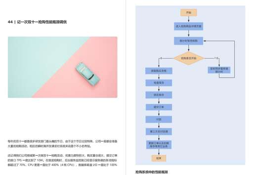 游戲王java,排名第一的PYTHON