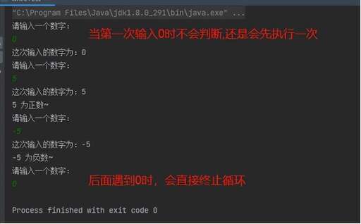 java語句無限循環語句,while是計算機的什么語言