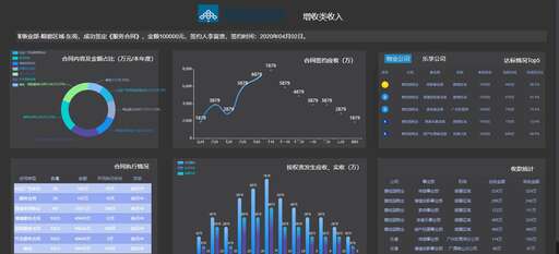 網(wǎng)頁(yè)數(shù)據(jù)采集 java,有哪些比較好的大數(shù)據(jù)教育培訓(xùn)機(jī)構(gòu)