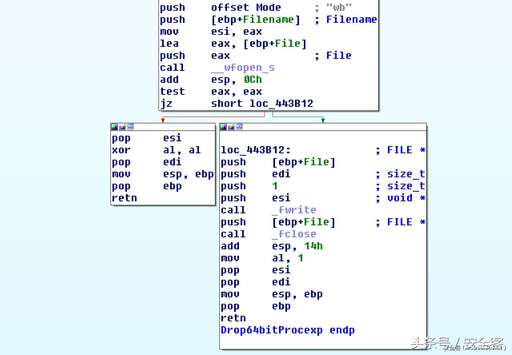 java調用exe返回值,offs偏移指令返回的是