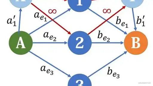 鏈表的合并及反轉java,選擇法排序的優(yōu)越性