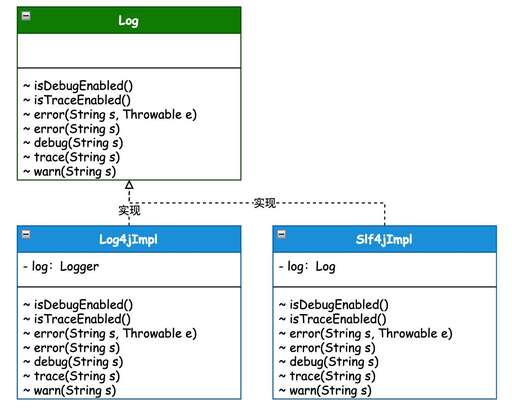 java for源碼原理,什么是源碼補碼ascii碼