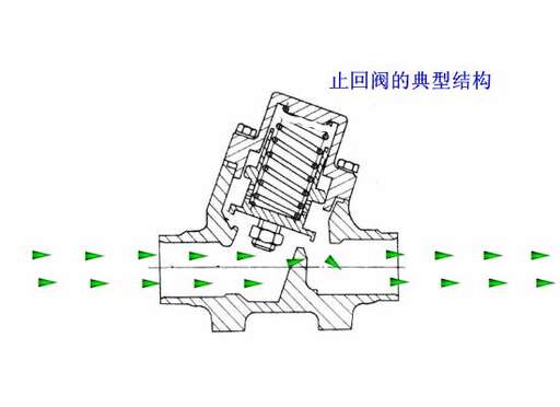 java 單向鏈表反轉(zhuǎn),如何將單向鏈表逆序