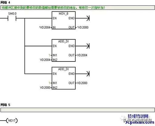 java crc8校驗,是不是校驗碼