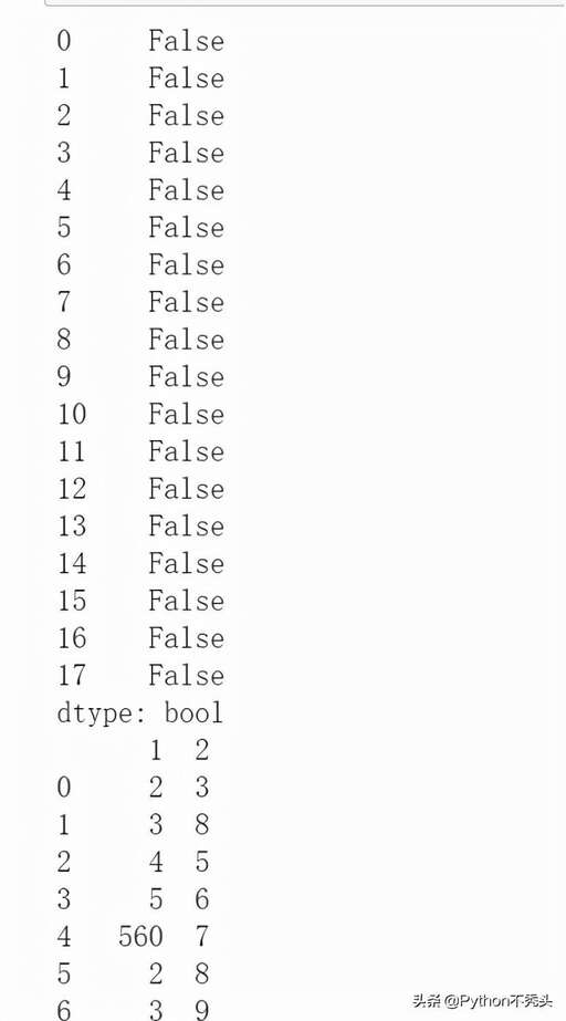 java 返回布爾值,c語言外部函數調用方法