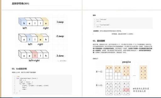 java 反轉二叉樹,止損為什么這么難