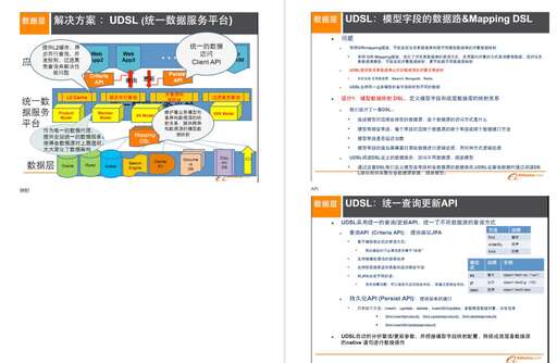 java 并發(fā) 事務,access中事務運行管理是什么