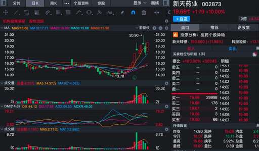 久遠銀海java,久遠銀海股票是國企還是民企