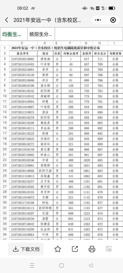 java隨機分組,對照化原則