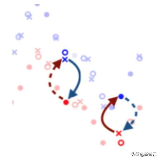 java blog 開源,如何用最低的成本搭建屬于自己的博客