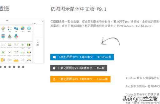 css日期軸列表,時間軸怎么畫