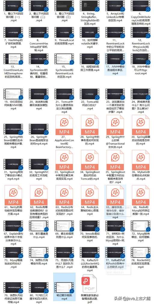 java 更新文件,ug120怎么更新