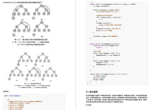 java數(shù)據(jù)結(jié)構(gòu)題,為什么學(xué)校里的數(shù)據(jù)結(jié)構(gòu)教的是用偽代碼