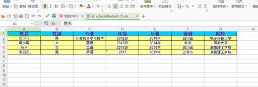 登記系統 php源碼,營業執照統一社會信用代碼有什么用