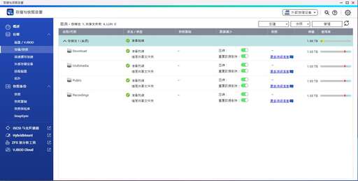 php ts源碼壓縮,8808音質怎么樣