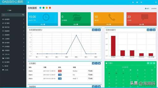 oa簡單php源碼,O2OA平臺的代碼是開源的嗎