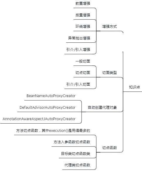 回復系統源碼php,怎么查看軟件的源代碼