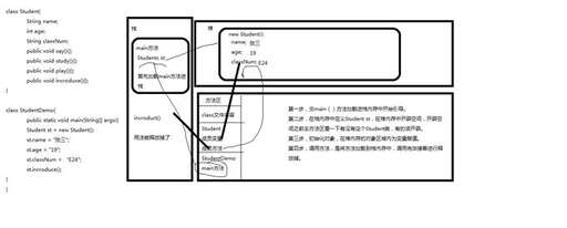 java類變量要不要賦值,通達信公式變量定義和條件語句內的變量賦值