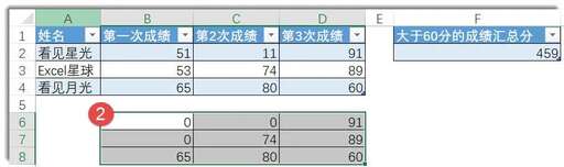 數組用PHP語言怎么求和,請問excelVLOOKUP如何查找多列并求和