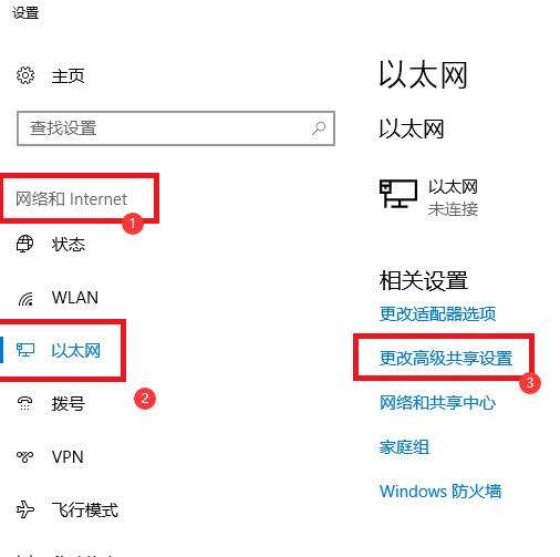 java工程訪問路徑,如何在webxml中配置jsp的訪問路徑