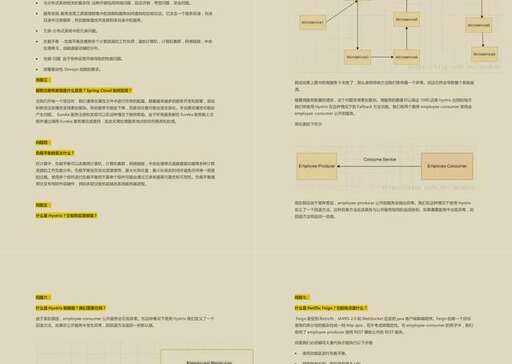 java實驗報告實驗原理,mm計算機(jī)組成原理