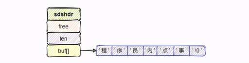 java字符串轉(zhuǎn)char,cstring與string有何區(qū)別