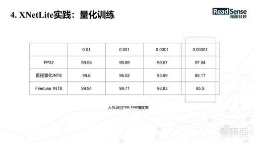 java中int的最大值,c語言int最大值是多少