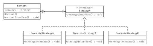 java工程師包裝簡歷,自學(xué)了一年沒有工作